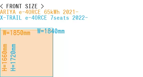 #ARIYA e-4ORCE 65kWh 2021- + X-TRAIL e-4ORCE 7seats 2022-